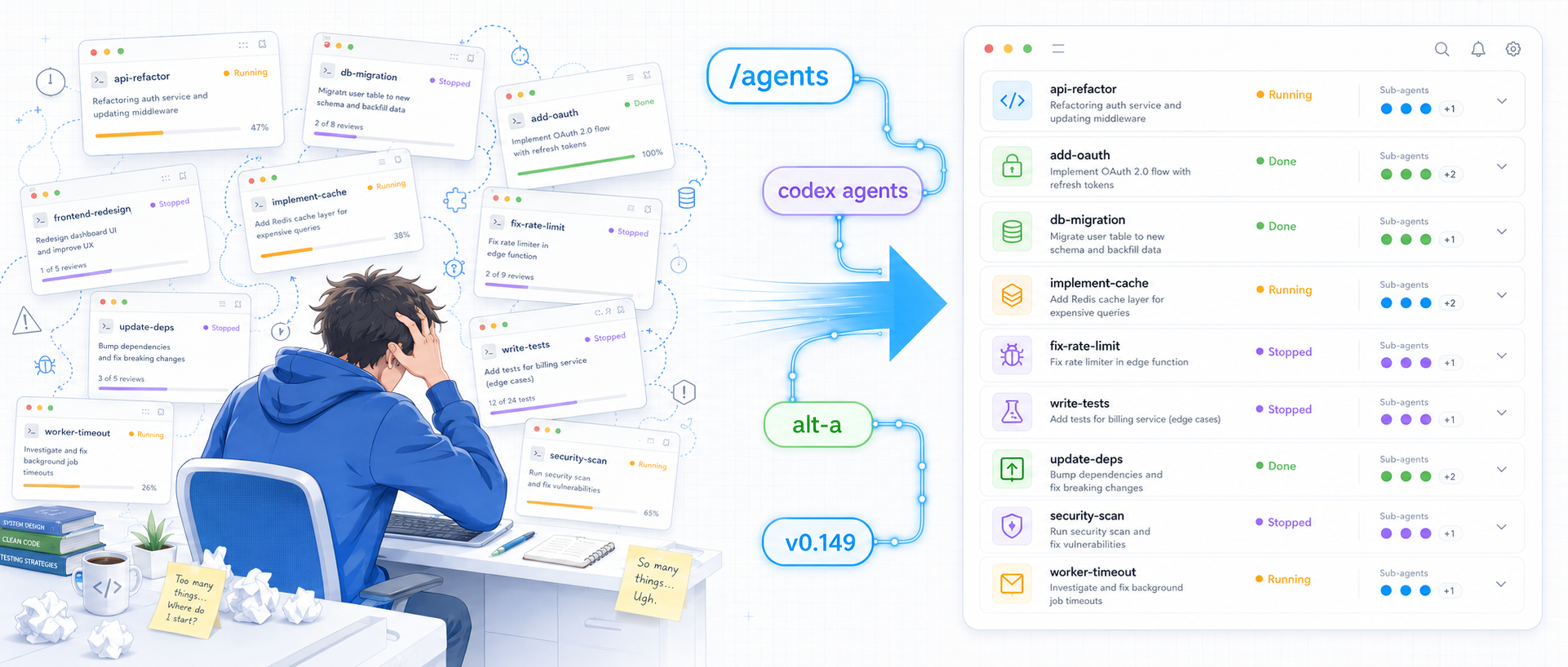 Agents 面板原文配图 1