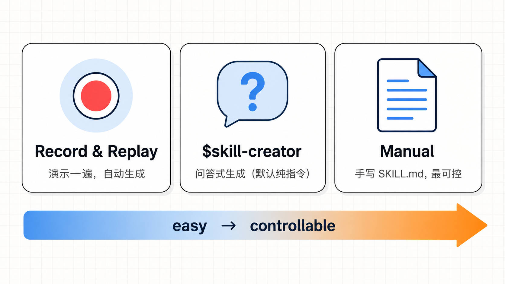 原文配图 4